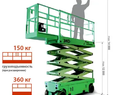 фото Аренда ножничного подъёмника ЭКО 14 электрического (аккумуляторного)