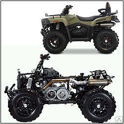 Фото №0 Ремонт квадроциклов Yamaha