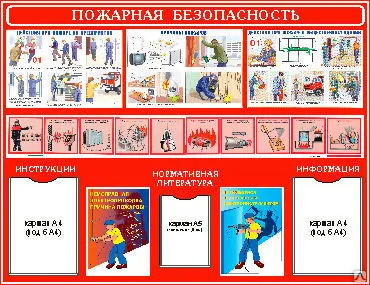 фото Стенд Пожарная безопасность Стенды