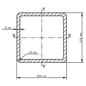 Фото №0 Труба профильная 120х120х5.0