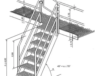 фото Площадки обслуживания