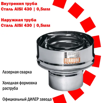 Фото №0 Старт-сэндвич (430 0,5мм + нерж.) Ф100х200