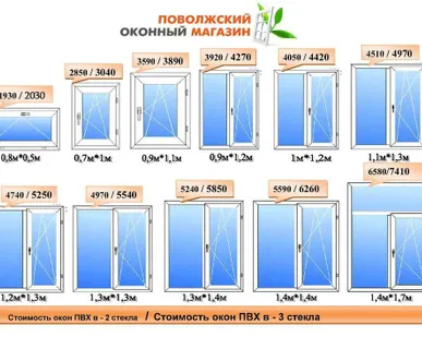 фото Пластиковые окна