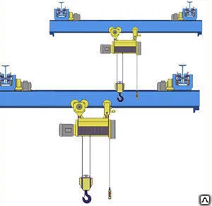 Фото №0 Кран-балка 5т мостовая опорная пролет 4,5м