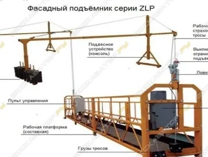 Фото №0 Аренда подъемника фасадного Ketong ZLP630, Москва