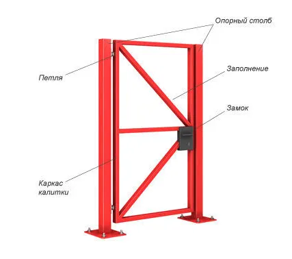 Фото №0 Калитка (рама) 1000х1750
