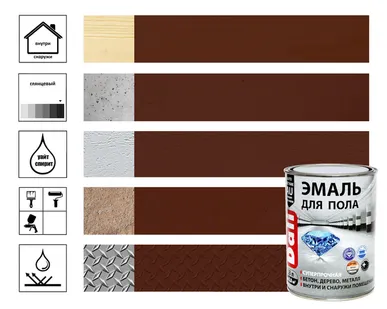 фото Эмаль для пола Dali 0,8 л, RAL 3009 красно-коричневый