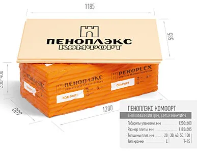 фото Экструзионный пенополистирол ПЕНОПЛЭКС КОМФОРТ® 50х585х1185 мм (7 плит)