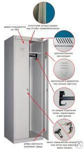 Фото №0 Шкаф (ШРК-22-600)