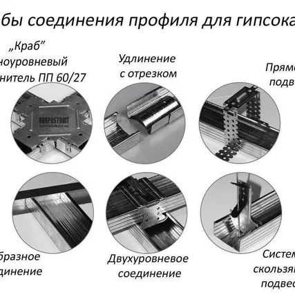 Фото №0 Соединитель профилей ГКЛ двухуровневый КНАУФ