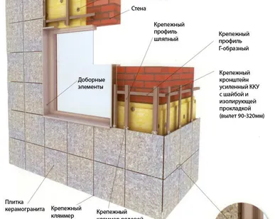 фото Изготовление Фасадных металло- кассет из металла толщиной от 0,45 до 1,2мм