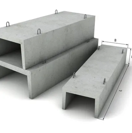 Фото №0 Лотки теплотрасс Л-7д-8