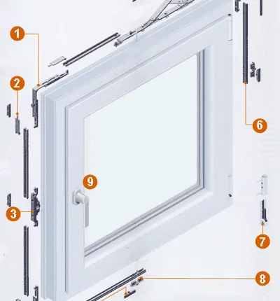Фото №0 Чистка и смазка фурнитуры с последующей разборкой/сборкой