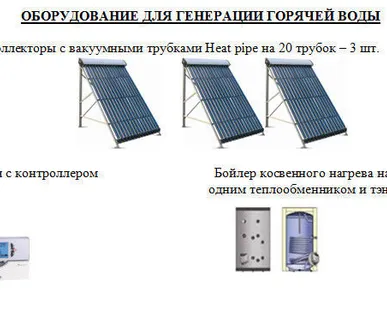 фото СИСТЕМА АВТОНОМНОГО ГОРЯЧЕГО ВОДОСНАБЖЕНИЯ