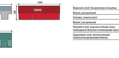 фото Мягкая черепица Танго