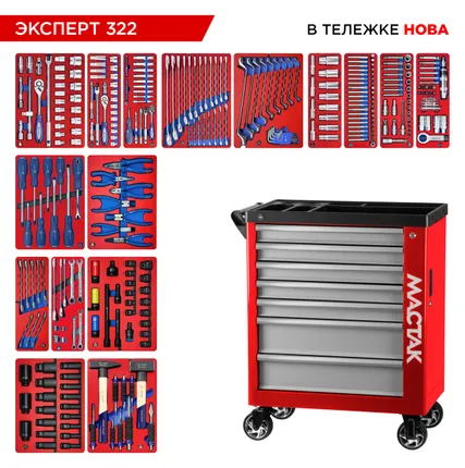 Фото №11 Набор инструментов 323 предмета, quot;ЭКСПЕРТ 322 quot;, в красной тележке МАСТАК 50-07322R