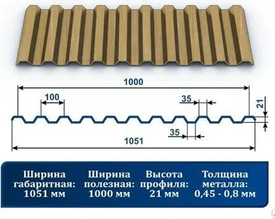 фото Профнастил С-21 светлое дерево