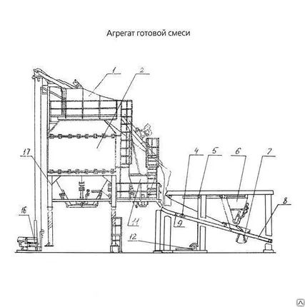 Фото №0 Агрегат готовой смеси УДМ-90.82.00.000 ДС-185-80 ПО УфаДорМаш