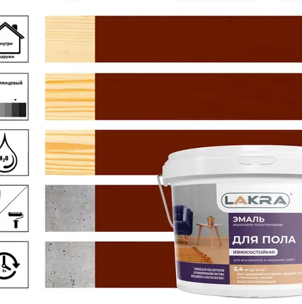 Фото №0 Эмаль Лакра акриловая, для пола, красно-коричневый, 2,4 кг