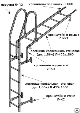 Фото №0 Кронштейн подвесной