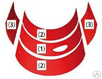 Фото №0 Защитные листы - броня