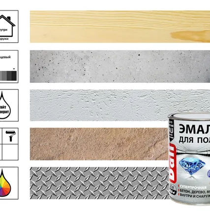 Фото №0 Эмаль Dali для пола, база А, 0,8 л