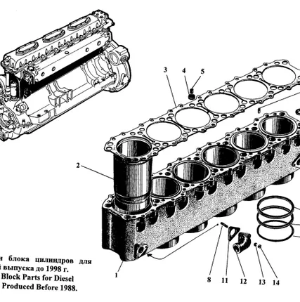 Фото №2 Кольцо поршневое маслосбрасывающее СБ20-04-08-6 (3Д6/Д12)