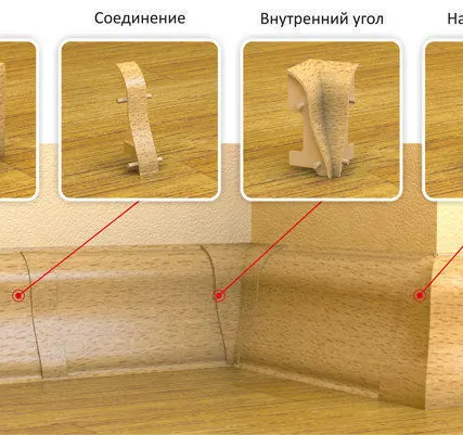 Фото №0 Уголки ПВХ Ольха