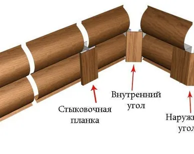 фото Нащельник «Блокхаус» 30*25*25*90*25*25*30