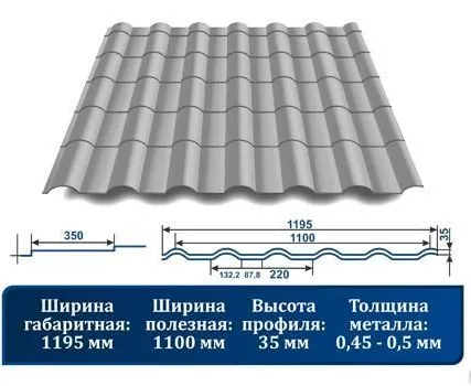 Фото №0 МЕТАЛЛОЧЕРЕПИЦА "КРОНА" С 3D РЕЗОМ 7004 светло-серый