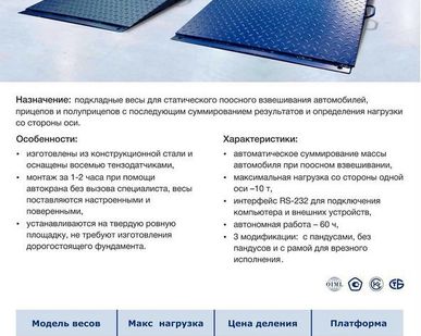 фото Весы автомобильные подкладные ВСУ-Т-1П.