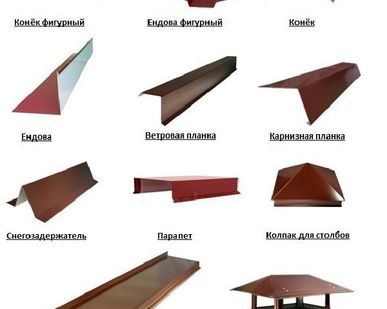 фото Конек фигурный Кровельный