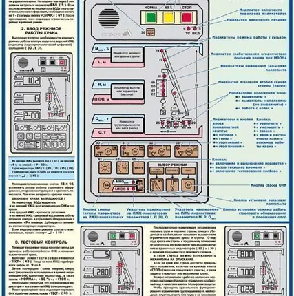 Фото №0 Плакат "Прибор ОНК-140 на автокранах - к-т из 3л..