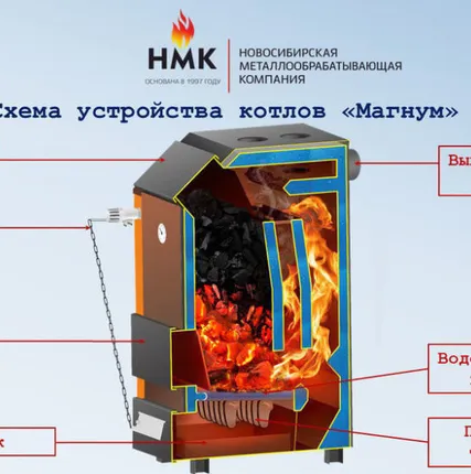 Фото №4 Твердотопливный котел длительного горения КДГ Магнум 15 кВт