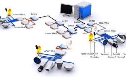 Фото №0 Монтаж слаботочки