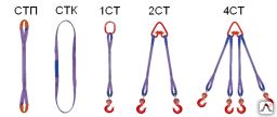 Фото №0 Стропы текстильные СТП, СТК, 1СТ,2СТ,4СТ
