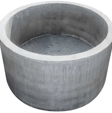 Фото №0 Стеновое кольцо с дном КСД20.17