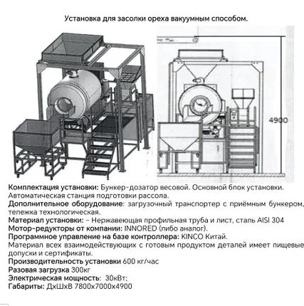 Фото №0 Оборудование для засолки вакуумно диффузионным способом различных видов орехов, семян подсолнечника и тыквы.