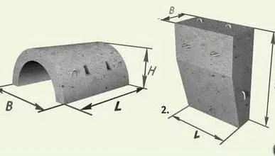 фото Утяжелители бетонные охватывающие для магистральных трубопроводов 4УБО-1420