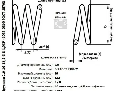 фото Пружина 2,0-16-32,5-6-8-Ц9ХР-(1086-0809 ГОСТ 18793-80)