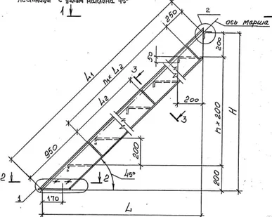 фото Лестницы ЛХФ, ЛГВ, ЛХВ, ЛХР, ЛГФ, ЛГР