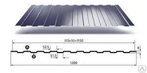 Фото №0 Профнастил С-8 (цинк) 0,4 мм