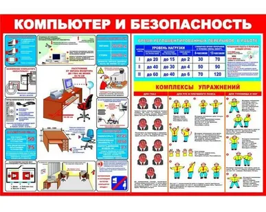 фото Стенд "Компьютер и безопасность"