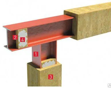 фото РОКВУЛ Конлит СЛ150 (ROCKWOOL Conlit SL 150)