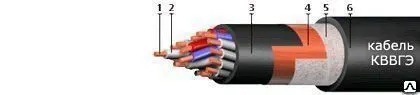 Фото №0 Кабель КВВГЭ 4х4
в