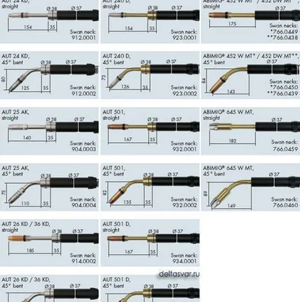 Фото №0 Гусак PP 401 D