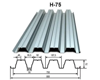 фото Профнастил Н-75