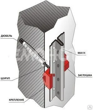 Фото №0 Крепления для маяков 25 шт (упак) (1/150)