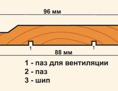 фото Вагонка сращенная Экстра