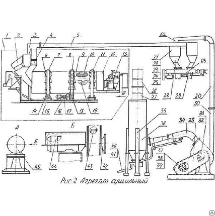 Фото №0 Агрегат сушильный ДС-18561.20.00.000 ДС-117-2К, ДС-117-2Е, ДС-158, ДС-185